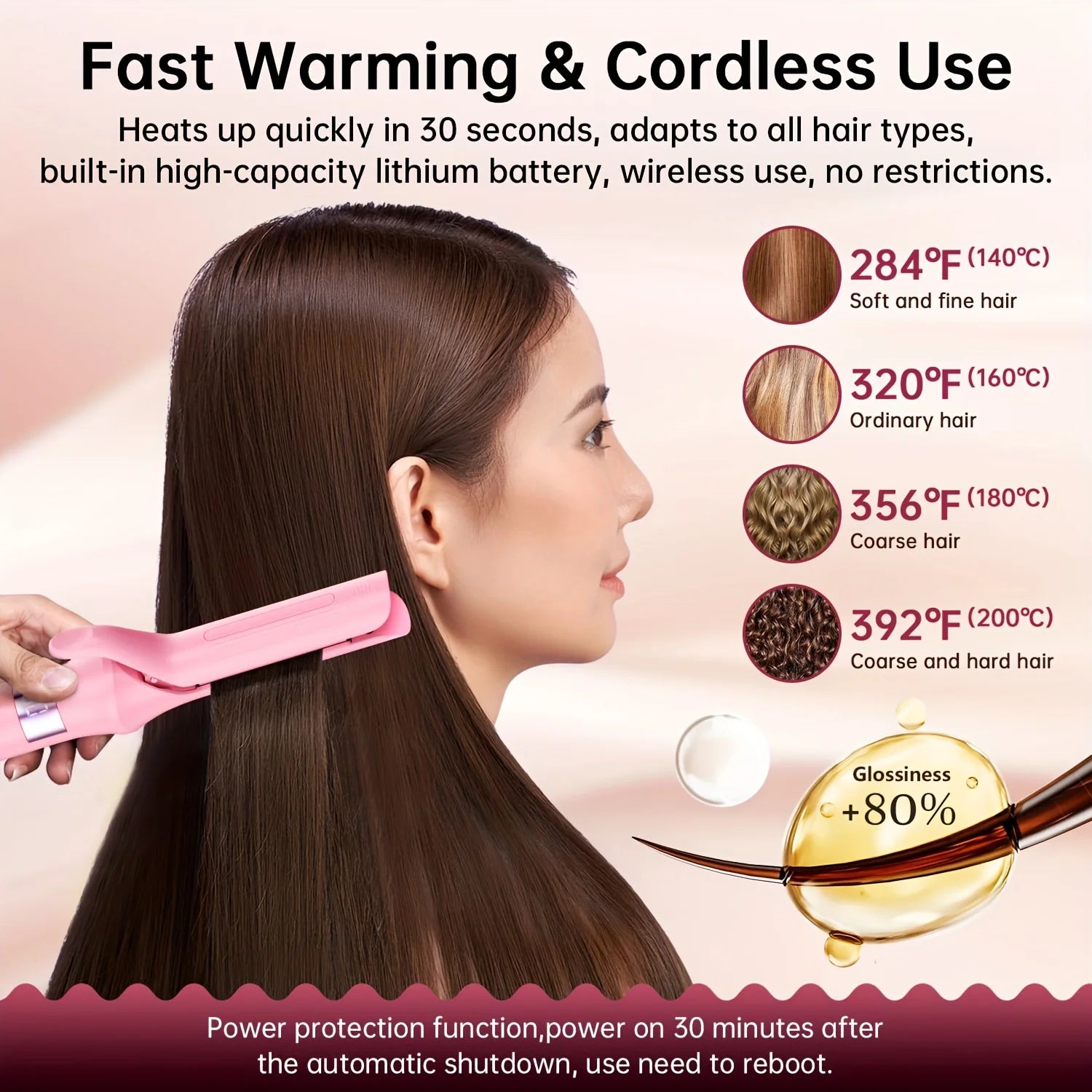Velisea™ 3-in-1 Mini Hair Styler