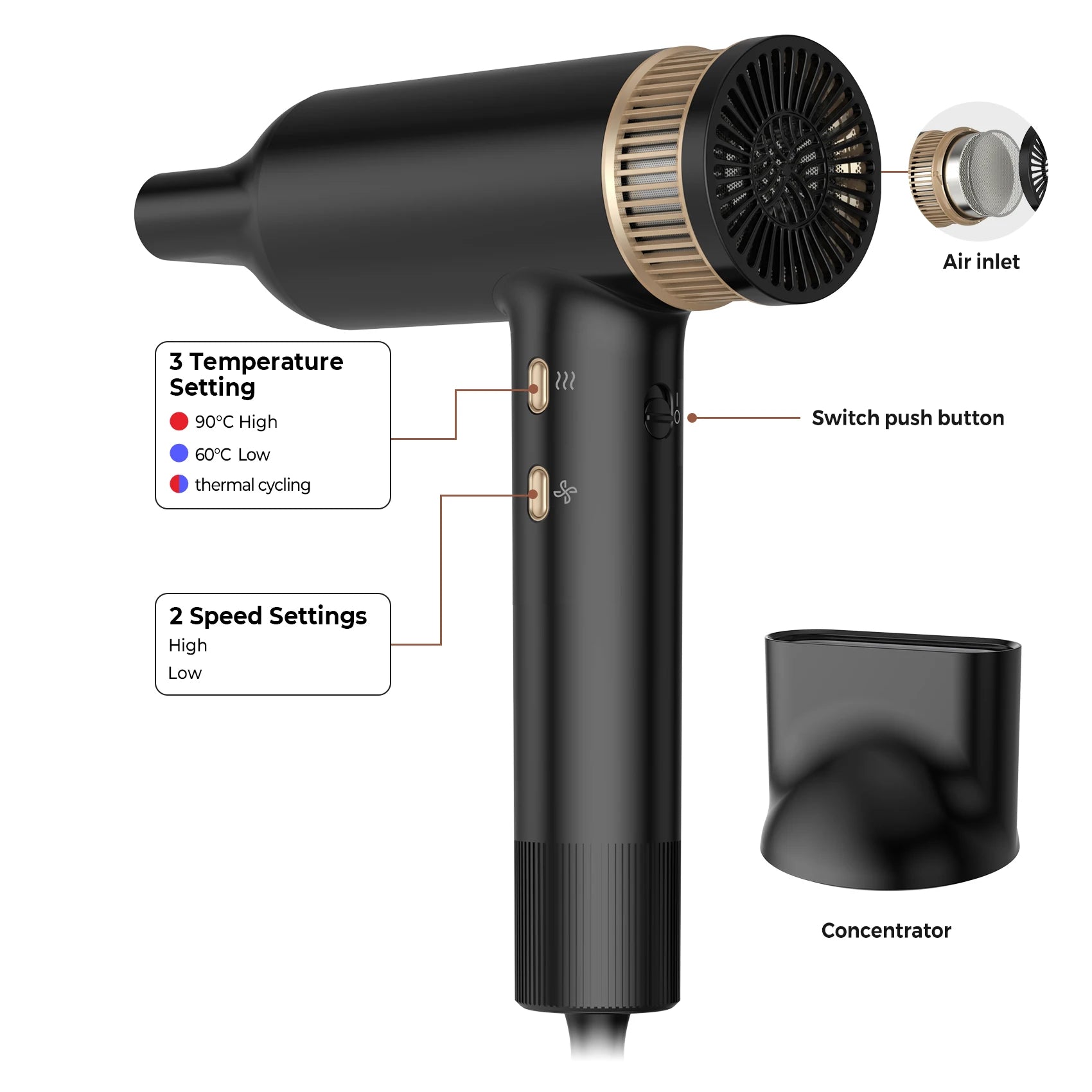 Velisea™ Pro Secador de Cabelo 110000 RPM com Motor Sem Escova