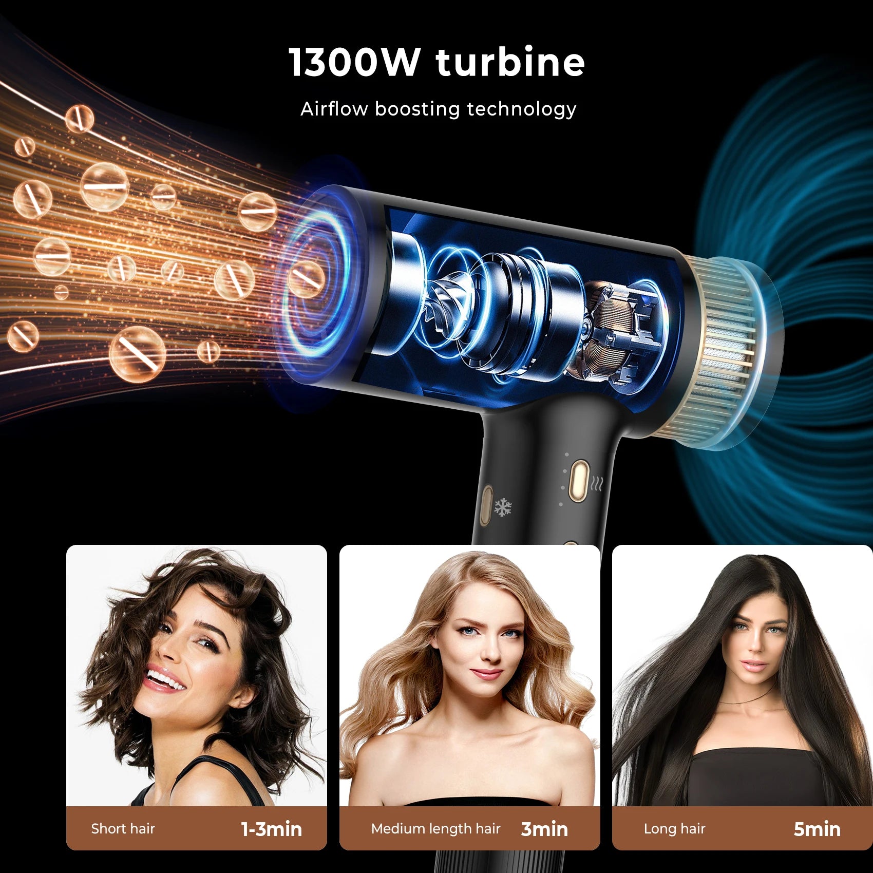 Velisea™ Pro Secador de Cabelo 110000 RPM com Motor Sem Escova
